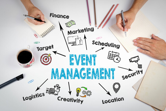 corporate event organizers (10) Corporate Event Management Companies in Abu Dhabi