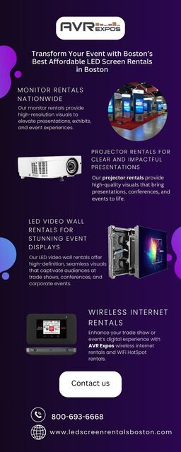 led screen rentals boston Picture Box