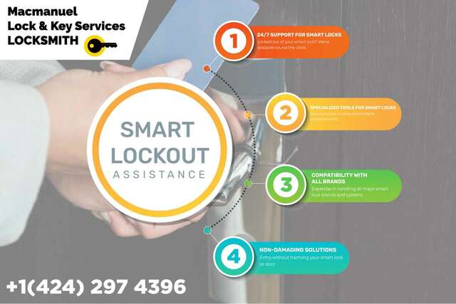 Smart Lockout Assisstance in Hawthrone CA Picture Box