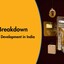 Ecommerce Website Developme... - Ecommerce Website Development in India: Cost Breakdown and Key Factors