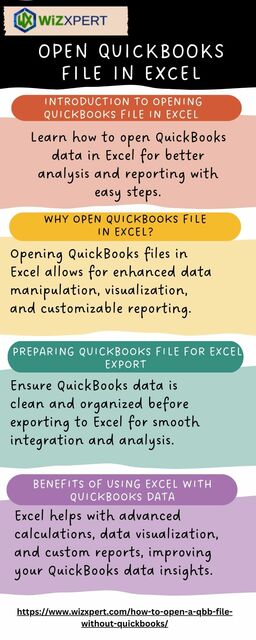 open quickbooks file Picture Box