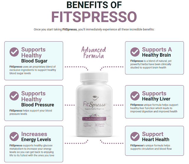 benefits Fitspresso Coffee Reviews