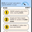 DMARC-Latest-Statistics - DMARC Latest Statistics
