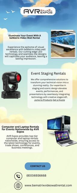 be matrix video wall rental Illuminate Your Event With A beMatrix Video Wall Rental