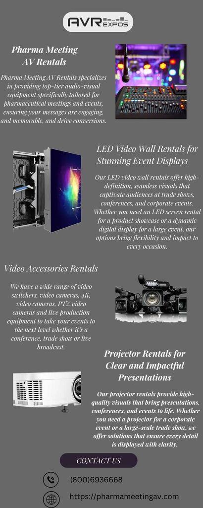 Pharma Meeting AV Rentals Pharma Meeting AV Rentals