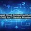 10-Biggest-Cloud-Computing-... - 10 Biggest Cloud Computing Challenges for IT Service Providers