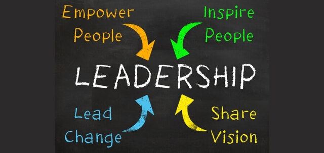 Leadership-Quotes insightsuccess