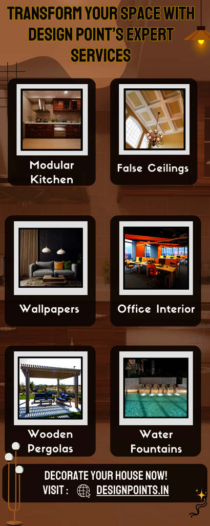 Best Interior Designer In Kanpur Picture Box