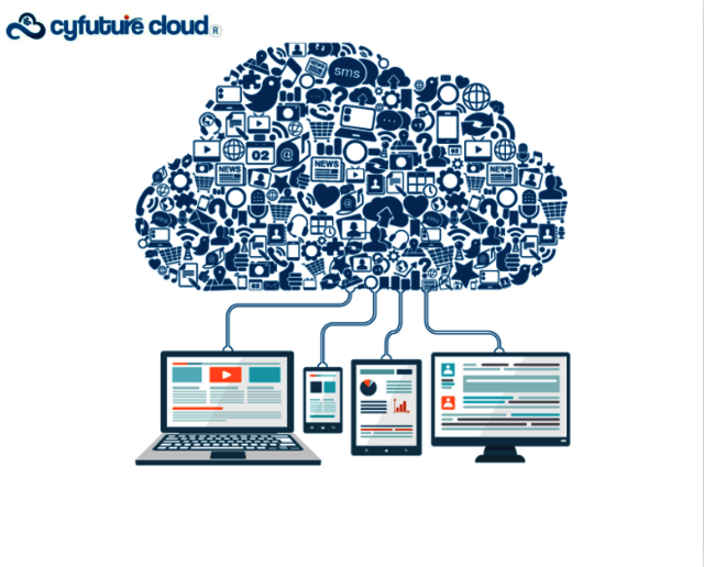 cloud hosting Cloud Hosting