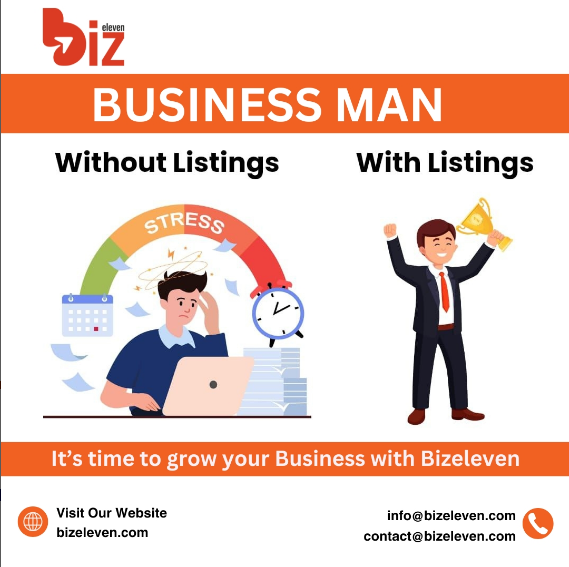 Transform Your Business with Bizeleven Listings Picture Box