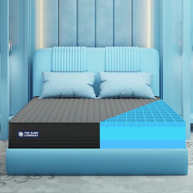 Cover Photo (1) Double Bed Mattress