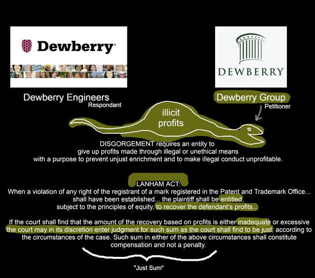 Dewberry-picture Law School