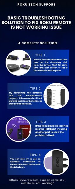 Basic Troubleshooting Solution to Fix Roku Remote  roku