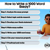 How-to-Write-a-1000-Word-Essay - Picture Box