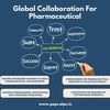 Global Collaboration for Ph... - Association of Indian Priva...