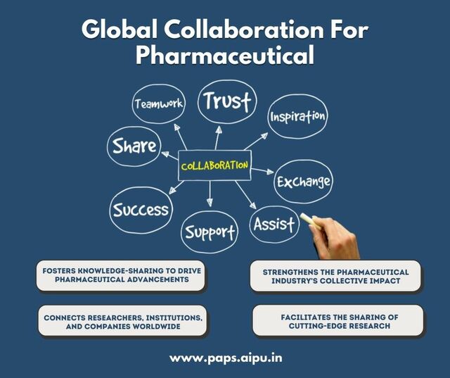 Global Collaboration for Pharmaceutical Association of Indian Private Universities