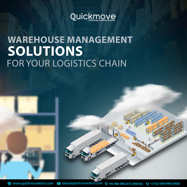 wms ### (1) Picture Box