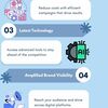 Genius  Infographic - Picture Box