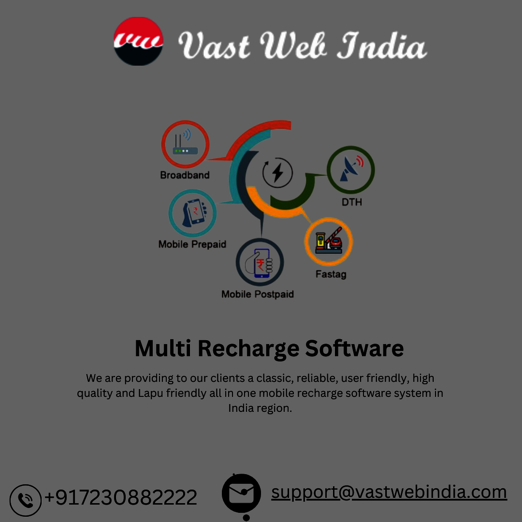 Multi Recharge Software Picture Box