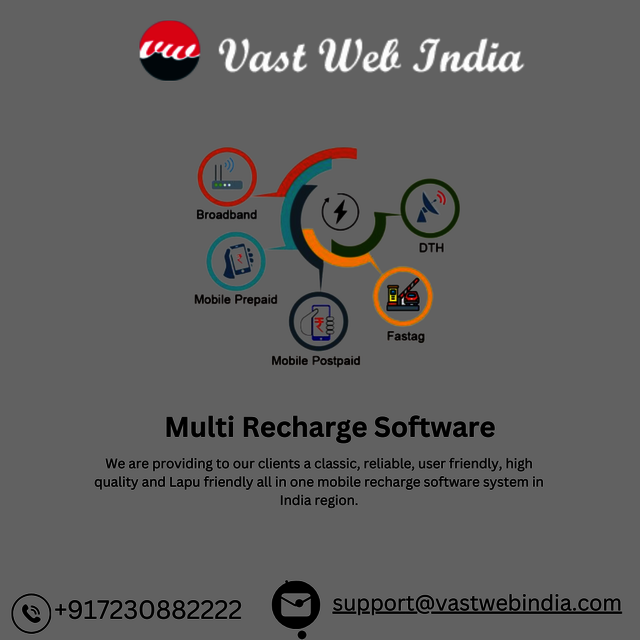 Multi Recharge Software Picture Box