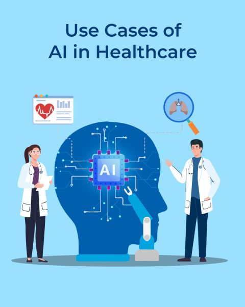 AI In HealthCare Picture Box