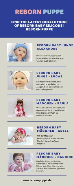 Find the latest collections of reborn baby silicon Picture Box