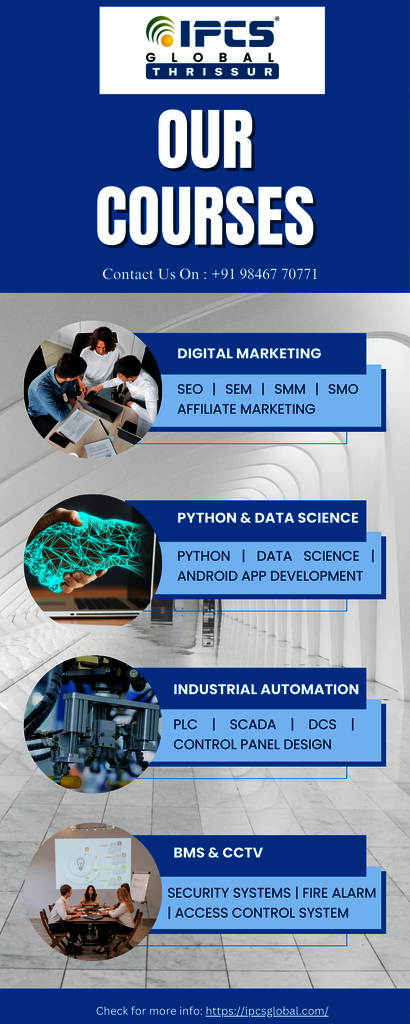 Unlock Your Future with IPCS uploads