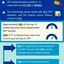 Latest-SPF-Adoption-Statistics - Picture Box