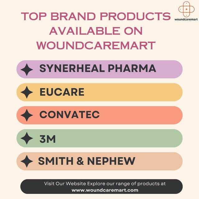 woundcare feb 5 woundcaremart