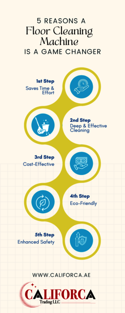 5 Reasons a Floor Cleaning Machine is a Game Chang califorca