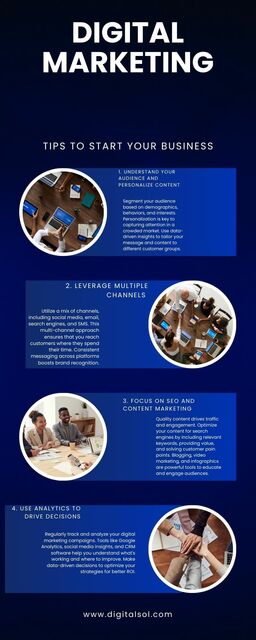 Blue Modern Business Infographic (1) Picture Box
