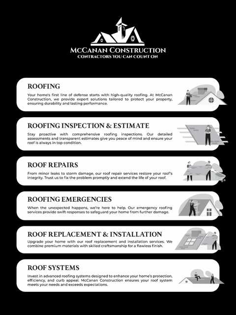 Types of Roofing Services Types of Roofing Services