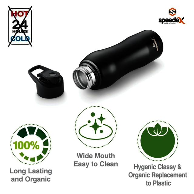 Hydrate  Picture Box