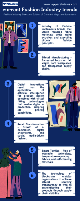 Garment Magazine Garment Industry Magazine