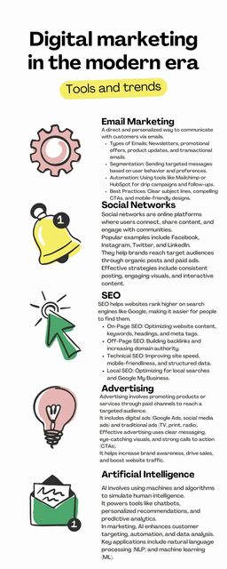 Offline Digital Marketing Training Institute Offline Digital Marketing Training Institute