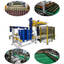 Palletizer Machine - Zhengzhou Inber Machinery
