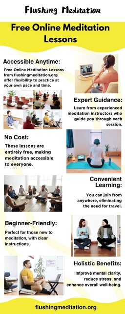 Free Online Meditation Lessons Picture Box