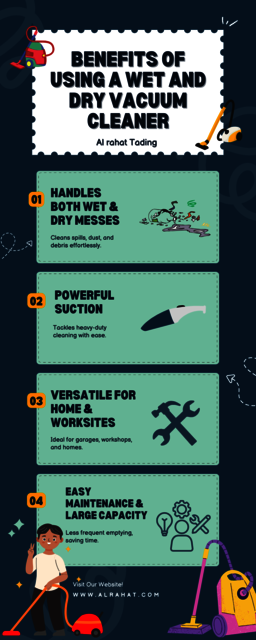 Benefits of Using a Wet and Dry Vacuum Cleaner Picture Box