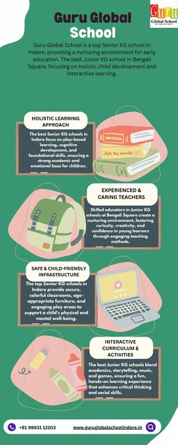  Senior KG school Indore The Best Senior KG School in Indore for Future-Ready Kids