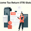 Check Your Income Tax Retur... - Picture Box