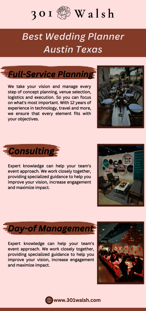Full-Service Planning Picture Box