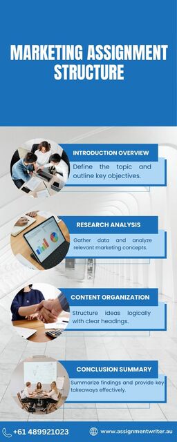 Marketing Assignment structure Marketing Assignment Help