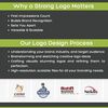 Image DPI - Logo Design