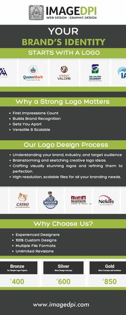 Image DPI Logo Design