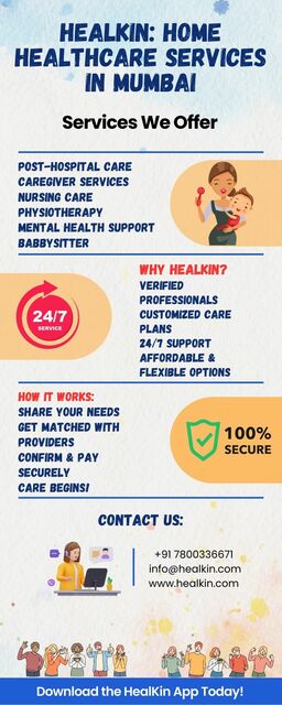 Healkin Infographic image submission Picture Box
