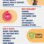 Healkin Infographic image s... - Picture Box