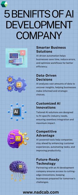 5 benifits of ai development company Picture Box