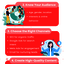 Mastering Digital Marketing... - Digital marketing