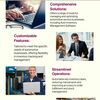 Streamlining Operations wit... - Picture Box