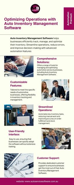 Streamlining Operations with Auto Inventory Manage Picture Box
